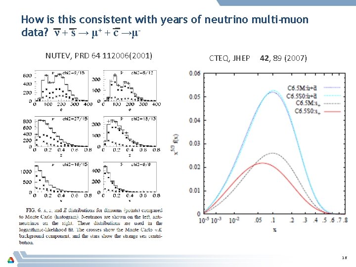 How is this consistent with years of neutrino multi-muon data? ν + s →