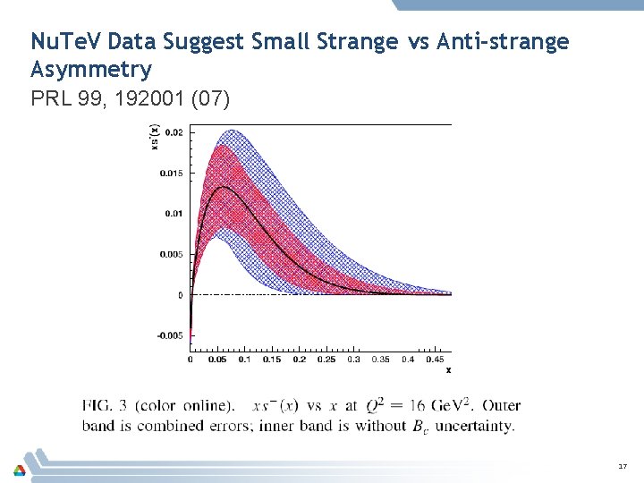 Nu. Te. V Data Suggest Small Strange vs Anti-strange Asymmetry PRL 99, 192001 (07)