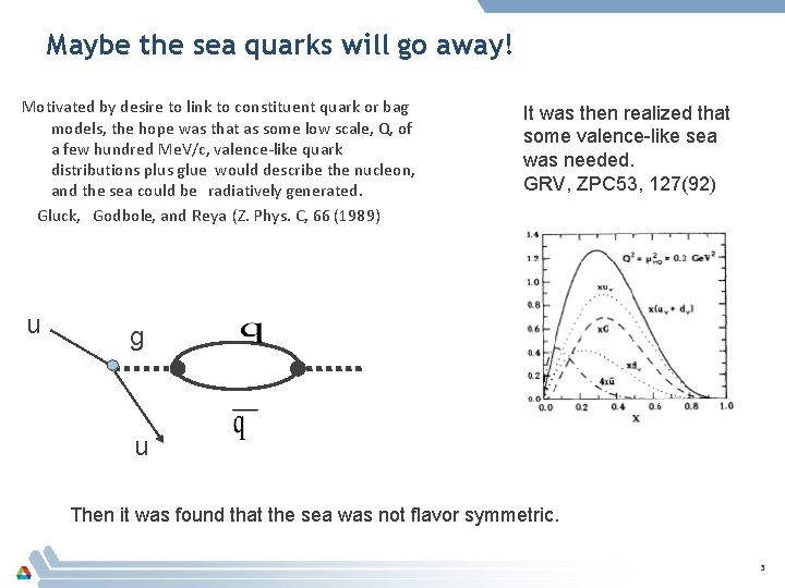 Maybe the sea quarks will go away! Motivated by desire to link to constituent