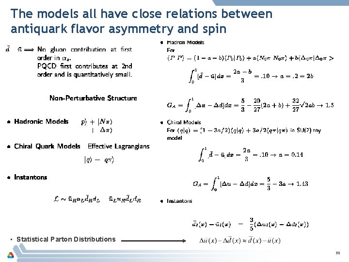 The models all have close relations between antiquark flavor asymmetry and spin • Statistical