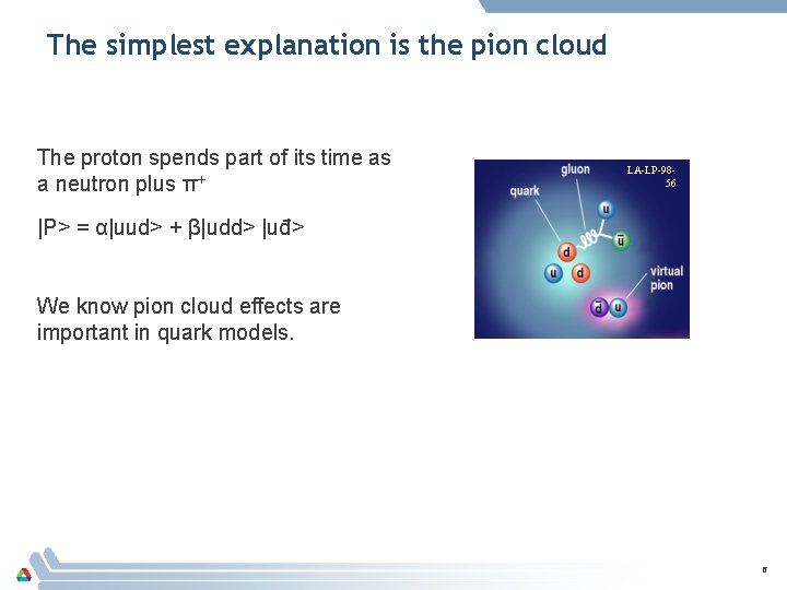 The simplest explanation is the pion cloud The proton spends part of its time