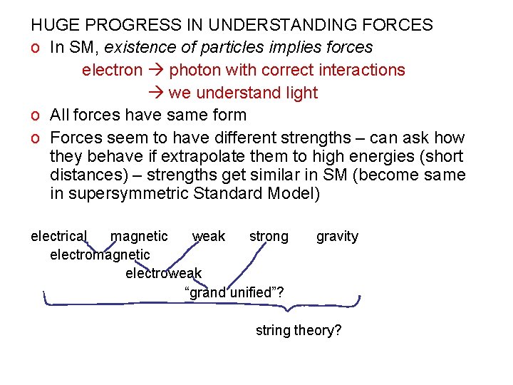 HUGE PROGRESS IN UNDERSTANDING FORCES o In SM, existence of particles implies forces electron