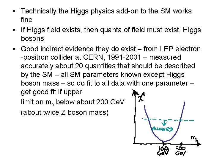  • Technically the Higgs physics add-on to the SM works fine • If