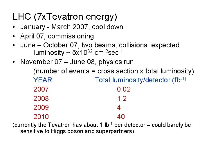 LHC (7 x. Tevatron energy) • January - March 2007, cool down • April