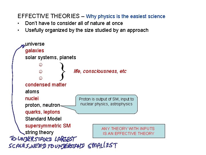 EFFECTIVE THEORIES – Why physics is the easiest science • • Don’t have to
