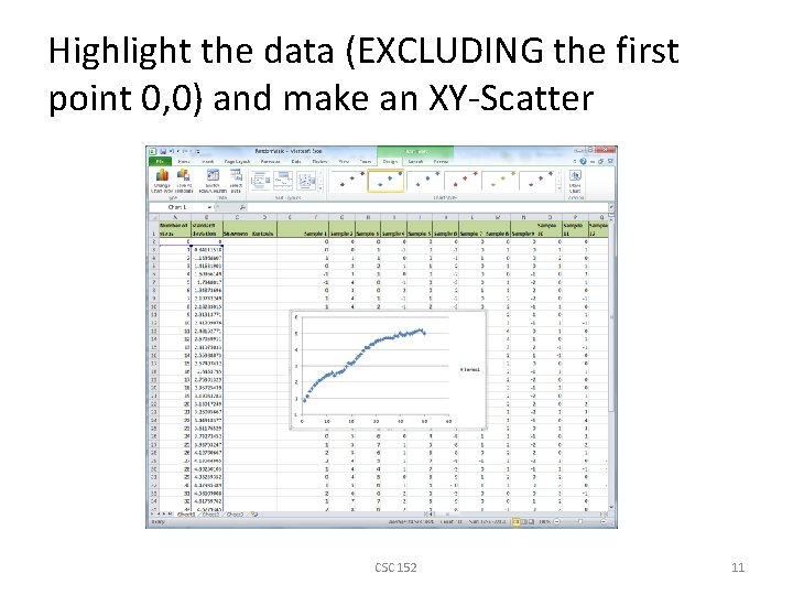 Highlight the data (EXCLUDING the first point 0, 0) and make an XY-Scatter CSC