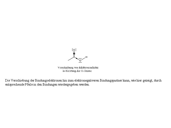 Die Verschiebung der Bindungselektronen hin zum elektronegativeren Bindungspartner kann, wie hier gezeigt, durch entsprechende