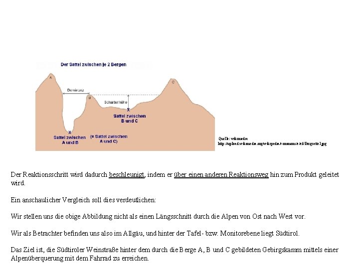 Quelle: wikimedia http: //upload. wikimedia. org/wikipedia/commons/e/ef/Bergsattel. jpg Der Reaktionsschritt wird dadurch beschleunigt, indem er