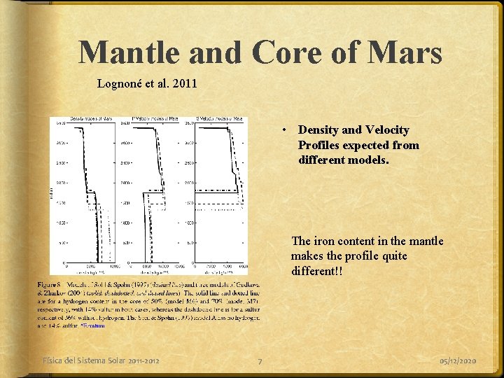 Mantle and Core of Mars Lognoné et al. 2011 • Density and Velocity Profiles Mantle and Core of Mars Lognoné et al. 2011 • Density and Velocity Profiles
