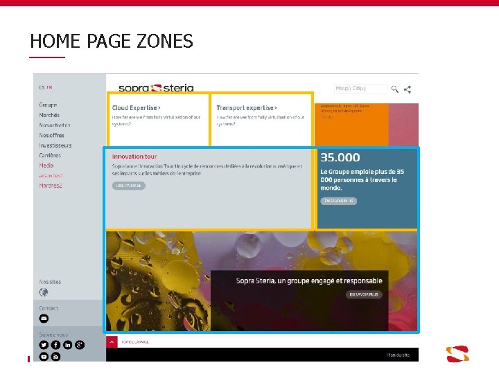 HOME PAGE ZONES 