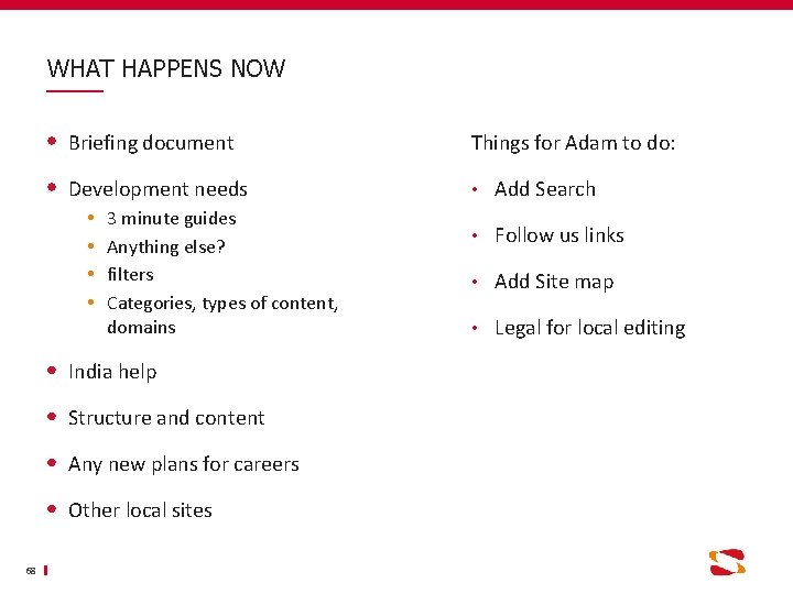 WHAT HAPPENS NOW Briefing document Things for Adam to do: Development needs • Add