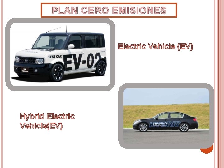 PLAN CERO EMISIONES Electric Vehicle (EV) Hybrid Electric Vehicle(EV) 