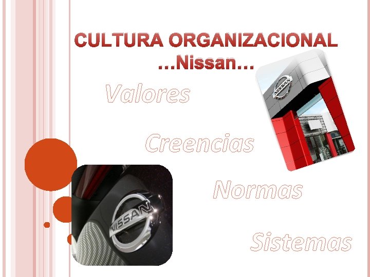 CULTURA ORGANIZACIONAL …Nissan… Valores Creencias Normas Sistemas 