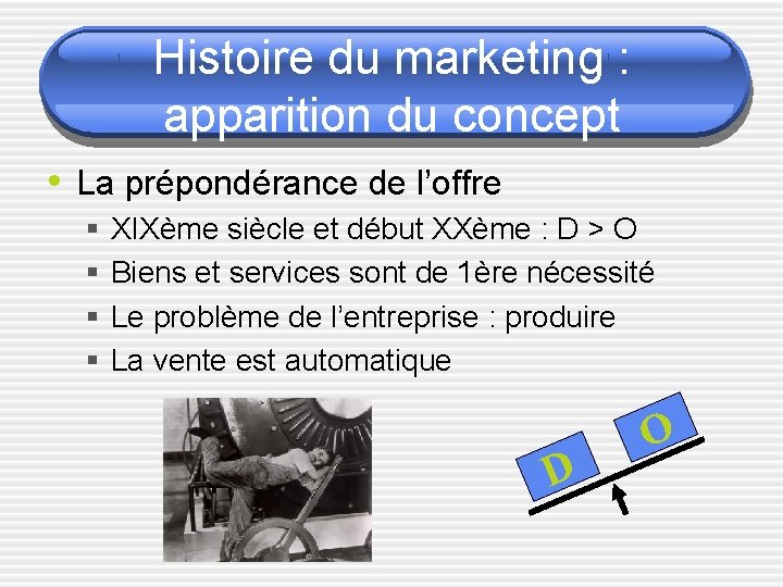 Histoire du marketing : apparition du concept • La prépondérance de l’offre § §