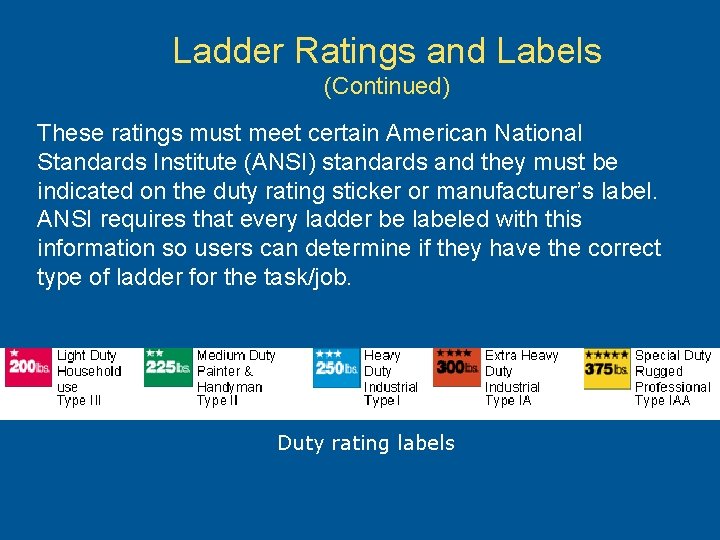 Ladder Ratings and Labels (Continued) These ratings must meet certain American National Standards Institute