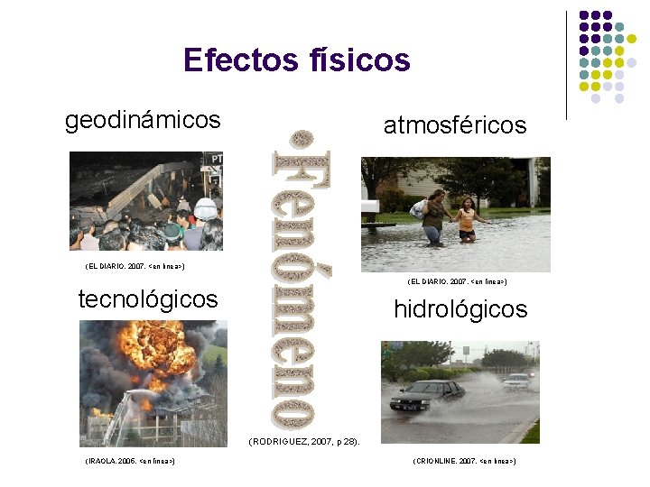 Efectos físicos geodinámicos atmosféricos (EL DIARIO, 2007, <en línea>) tecnológicos hidrológicos (RODRIGUEZ, 2007, p