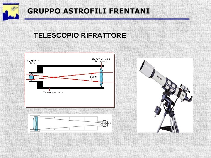 TELESCOPIO RIFRATTORE 