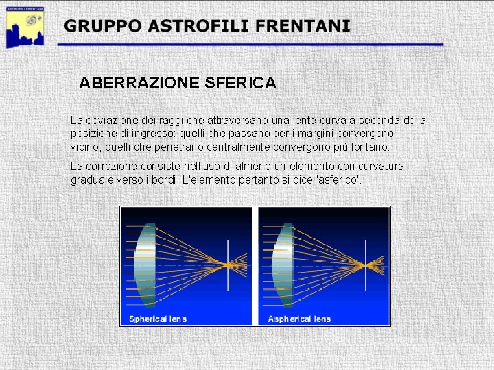 ABERRAZIONE SFERICA La deviazione dei raggi che attraversano una lente curva a seconda della