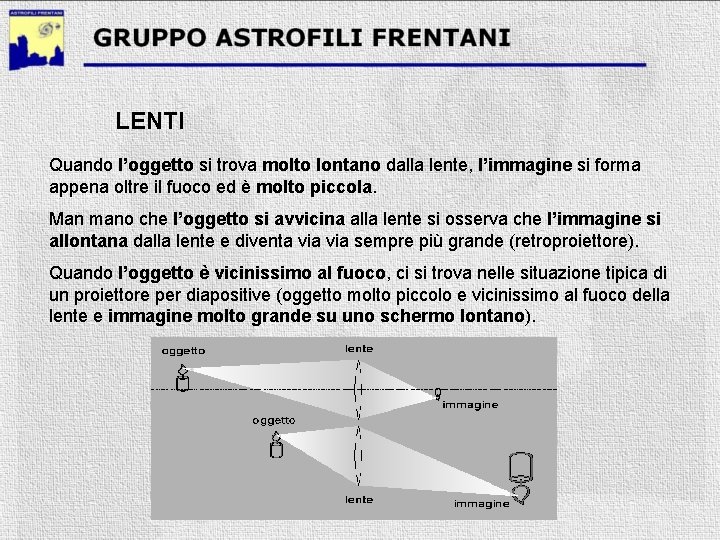 LENTI Quando l’oggetto si trova molto lontano dalla lente, l’immagine si forma appena oltre