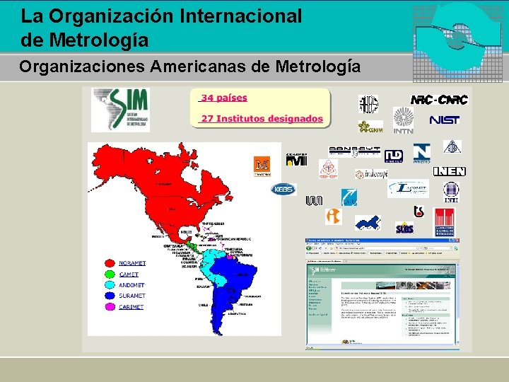 La Organización Internacional de Metrología Organizaciones Americanas de Metrología 