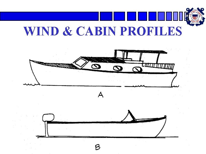 WIND & CABIN PROFILES 