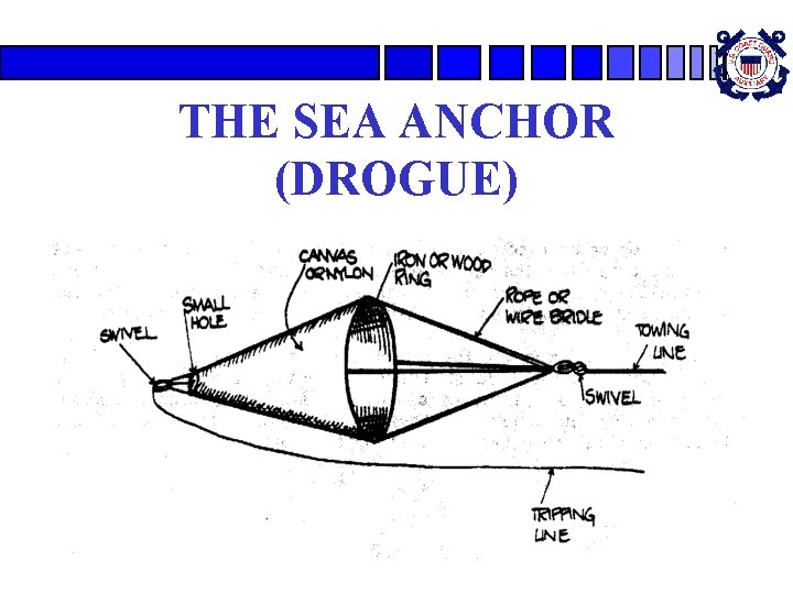 THE SEA ANCHOR (DROGUE) 