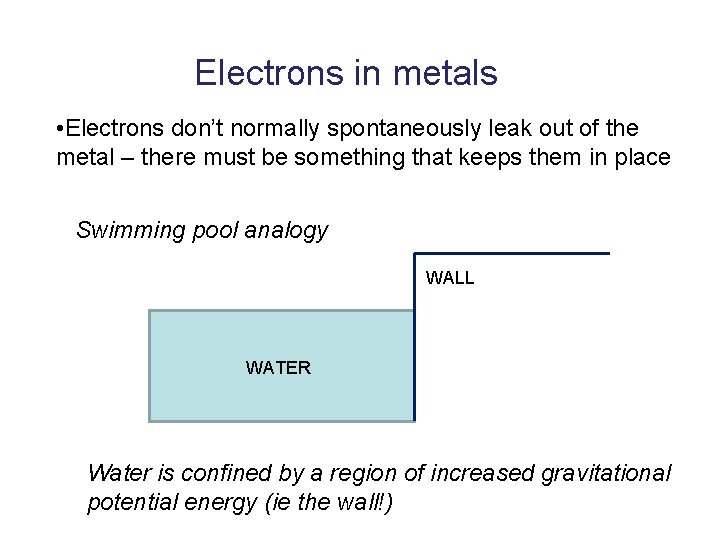 Electrons in metals • Electrons don’t normally spontaneously leak out of the metal –