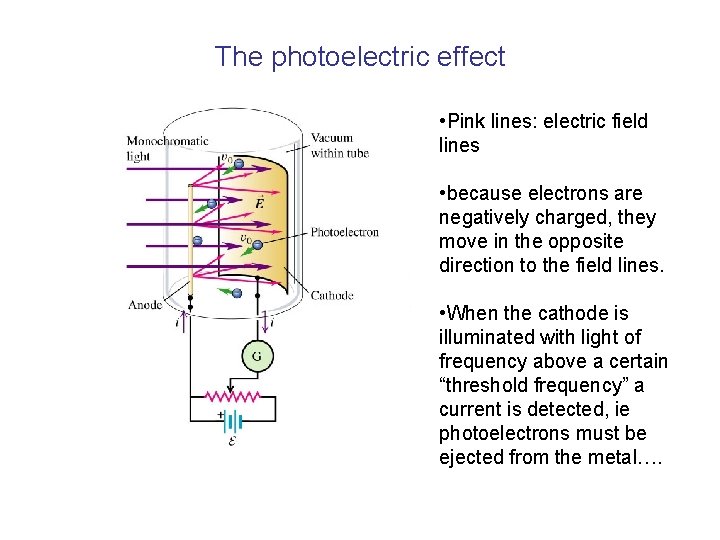 The photoelectric effect • Pink lines: electric field lines • because electrons are negatively