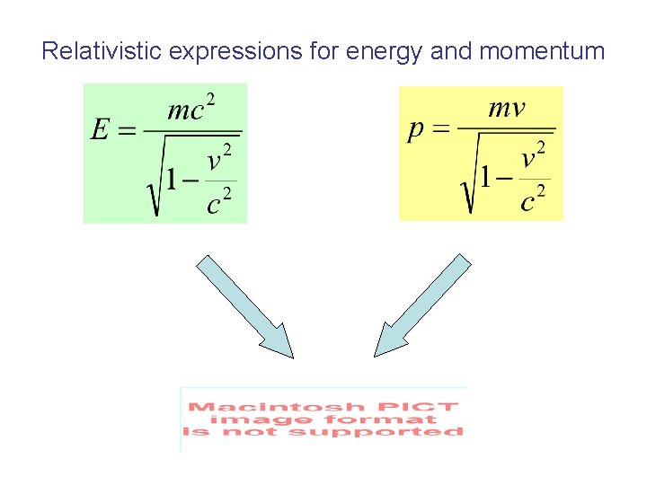 Relativistic expressions for energy and momentum 