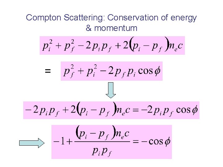 Compton Scattering: Conservation of energy & momentum = 