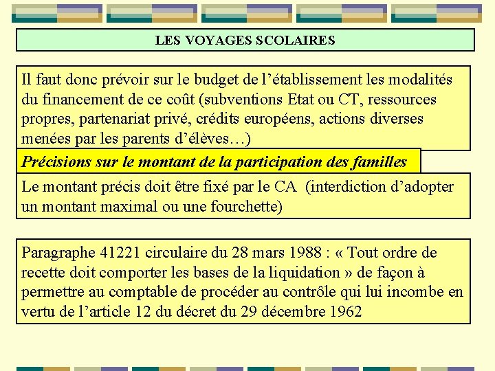 LES VOYAGES SCOLAIRES Il faut donc prévoir sur le budget de l’établissement les modalités