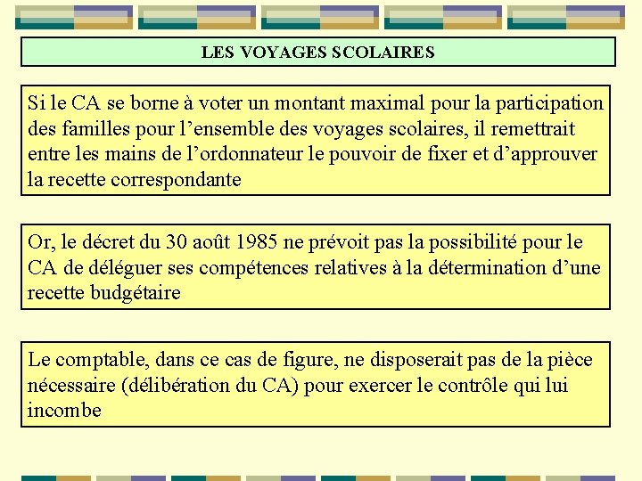 LES VOYAGES SCOLAIRES Si le CA se borne à voter un montant maximal pour