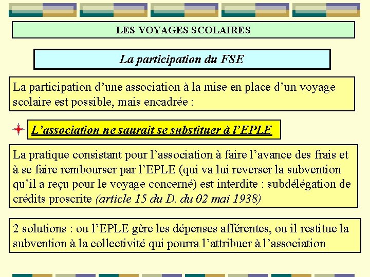 LES VOYAGES SCOLAIRES La participation du FSE La participation d’une association à la mise