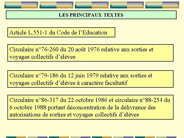 LES PRINCIPAUX TEXTES Article L. 551 -1 du Code de l’Education Circulaire n° 76