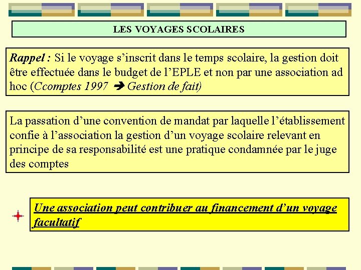 LES VOYAGES SCOLAIRES Rappel : Si le voyage s’inscrit dans le temps scolaire, la