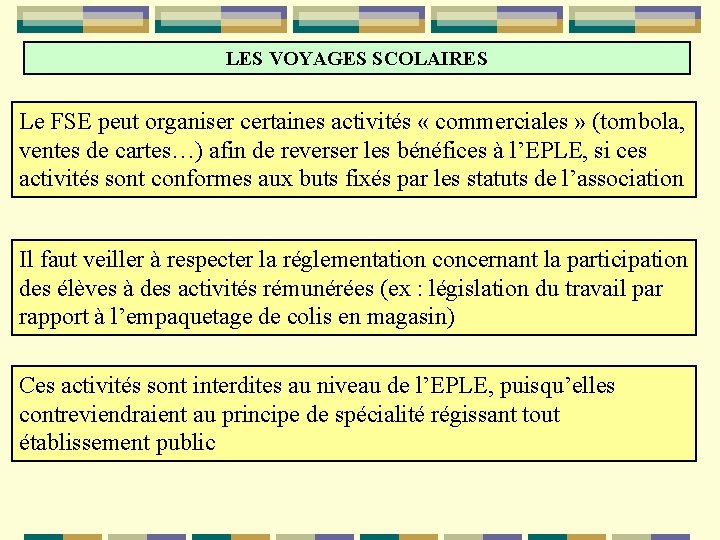 LES VOYAGES SCOLAIRES Le FSE peut organiser certaines activités « commerciales » (tombola, ventes