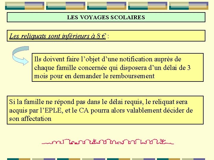 LES VOYAGES SCOLAIRES Les reliquats sont inférieurs à 8 € : Ils doivent faire