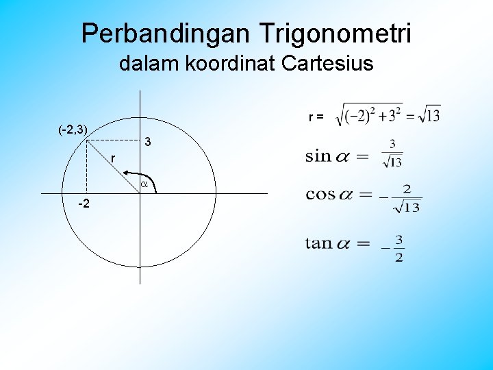 Perbandingan Trigonometri dalam koordinat Cartesius r= (-2, 3) 3 r -2 
