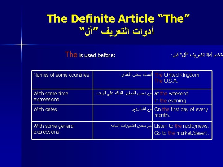 The Definite Article “The” “ ﺃﺪﻭﺍﺕ ﺍﻟﺘﻌﺮﻳﻒ ”ﺃﻞ The is used before: Names of