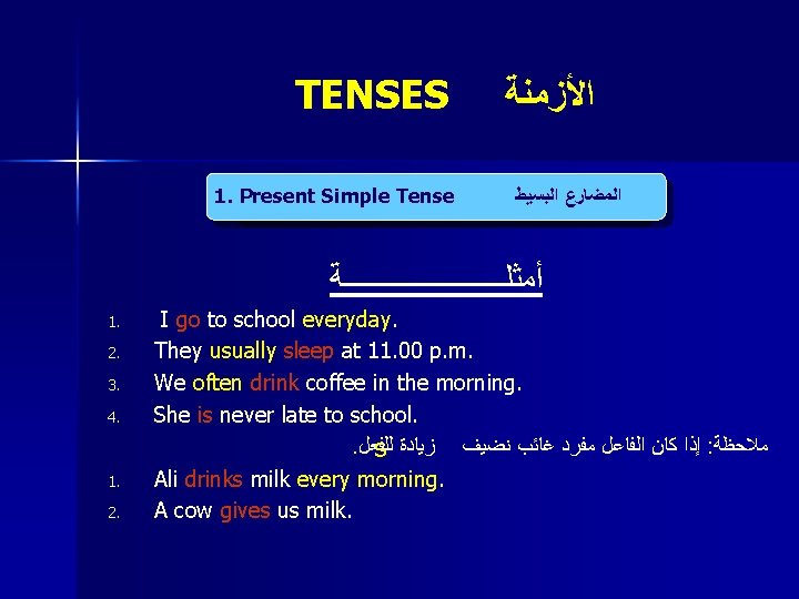 TENSES 1. 1. Present. Simple Tense ﺍﻷﺰﻣﻨﺔ ﺍﻟﺒﺴﻴﻂ ﺍﻟﻤﻀﺎﺭﻉ ﺃﻤﺜﻠـــــــــــﺔ 1. 2. 3. 4.