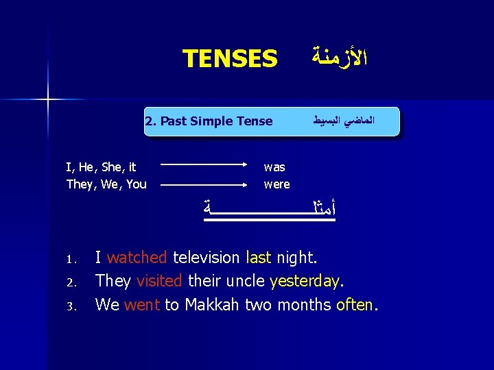 TENSES 2. Past Simple Tense I, He, She, it They, We, You ﺍﻷﺰﻣﻨﺔ ﺍﻟﻤﺎﺿﻲ