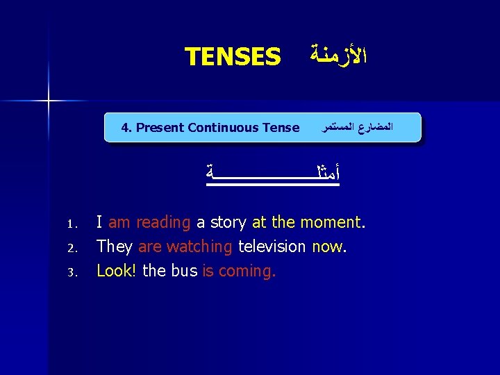 TENSES 4. Present Continuous Tense ﺍﻷﺰﻣﻨﺔ ﺍﻟﻤﻀﺎﺭﻉ ﺍﻟﻤﺴﺘﻤﺮ ﺃﻤﺜﻠـــــــــــﺔ 1. 2. 3. I am