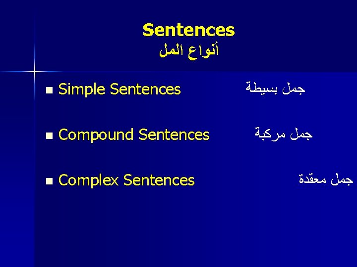 Sentences ﺃﻨﻮﺍﻉ ﺍﻟﻣﻞ n Simple Sentences n Compound Sentences n Complex Sentences ﺟﻤﻞ ﺑﺴﻴﻄﺔ