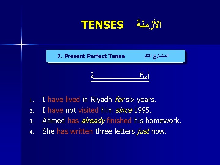 TENSES 7. Present Perfect Tense ﺍﻷﺰﻣﻨﺔ ﺍﻟﻤﻀﺎﺭﻉ ﺍﻟﺘﺎﻡ ﺃﻤﺜﻠـــــــــــﺔ 1. 2. 3. 4. I