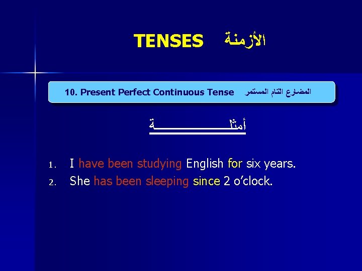 TENSES ﺍﻷﺰﻣﻨﺔ 10. Present Perfect Continuous Tense ﺍﻟﻤﻀﺎﺭﻉ ﺍﻟﺘﺎﻡ ﺍﻟﻤﺴﺘﻤﺮ ﺃﻤﺜﻠـــــــــــﺔ 1. 2. I