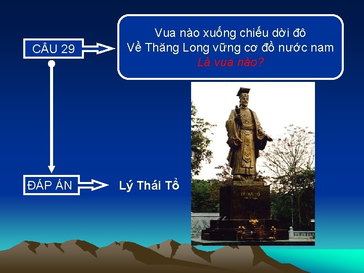 C U 29 ĐÁP ÁN Vua nào xuống chiếu dời đô Về Thăng Long