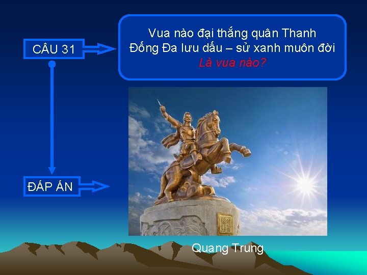 C U 31 Vua nào đại thắng quân Thanh Đống Đa lưu dấu –