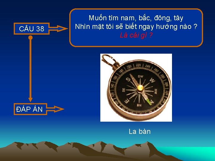 C U 38 Muốn tìm nam, bắc, đông, tây Nhìn mặt tôi sẽ biết