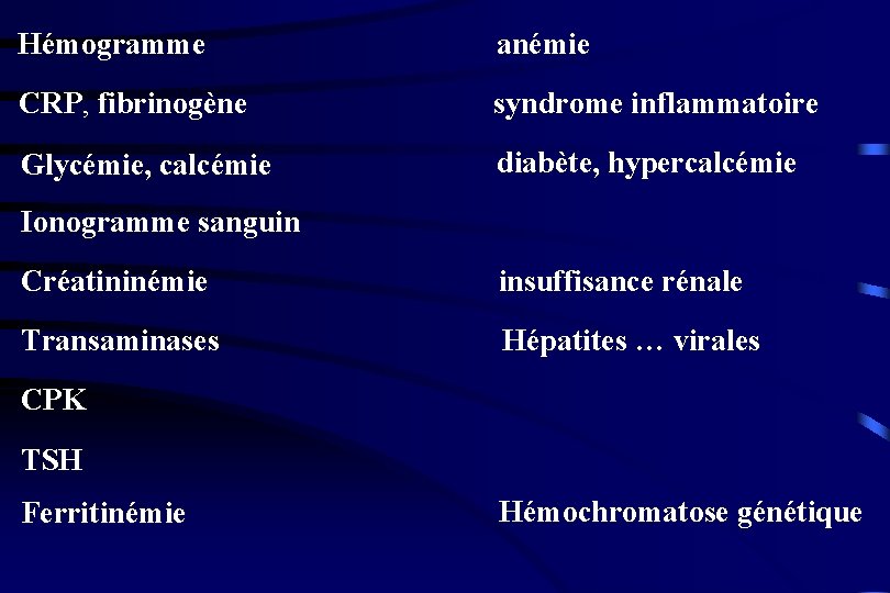 Hémogramme anémie CRP, fibrinogène syndrome inflammatoire Glycémie, calcémie diabète, hypercalcémie Ionogramme sanguin Créatininémie insuffisance