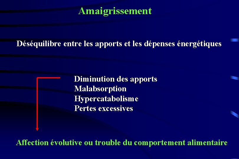 Amaigrissement Déséquilibre entre les apports et les dépenses énergétiques Diminution des apports Malabsorption Hypercatabolisme